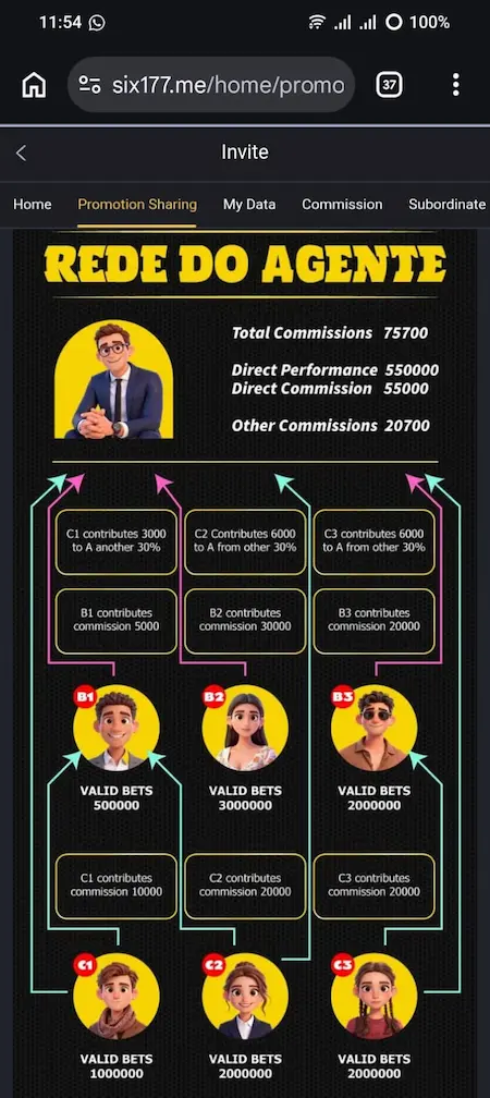 Six177 Game Download